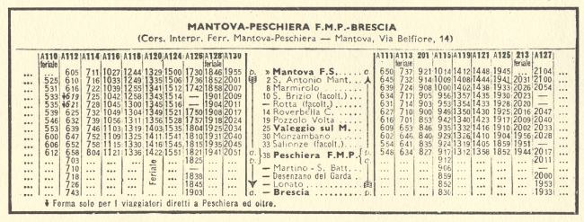 Orario della ferrovia Mantova-Peschiera